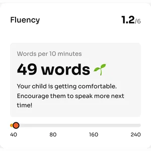 Real report Fluency card: 49 words per 10 minutes