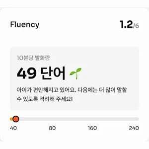 실제 리포트의 Fluency 카드: 10분당 49단어